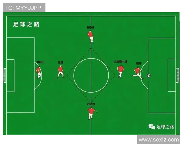 武汉足球队进攻体系解析：战术创新与团队配合的完美结合
