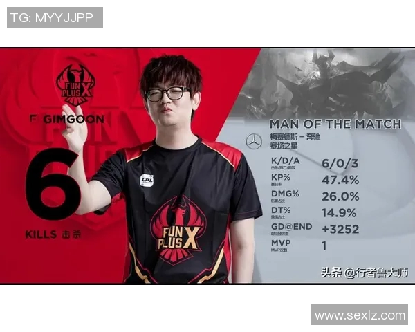 王者荣耀深度解析FPX战队转型背后的策略与挑战