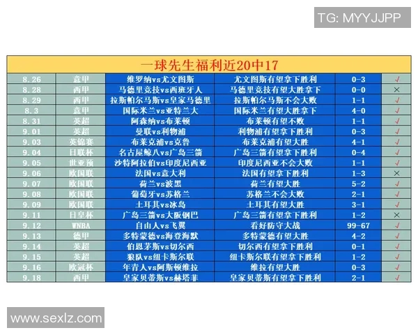 竞彩067银河对决地震分析预测及赛前准备全解析