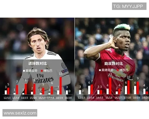 腾讯皇马对曼联精彩直播全程回顾与赛后分析