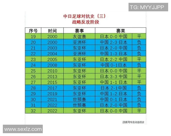 巴拉圭与日本足球赛前瞻分析及胜负预测探讨